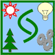 Sobuj Shakti Research & Development