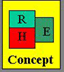 RHE concept