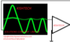 Kishtech Green Energy